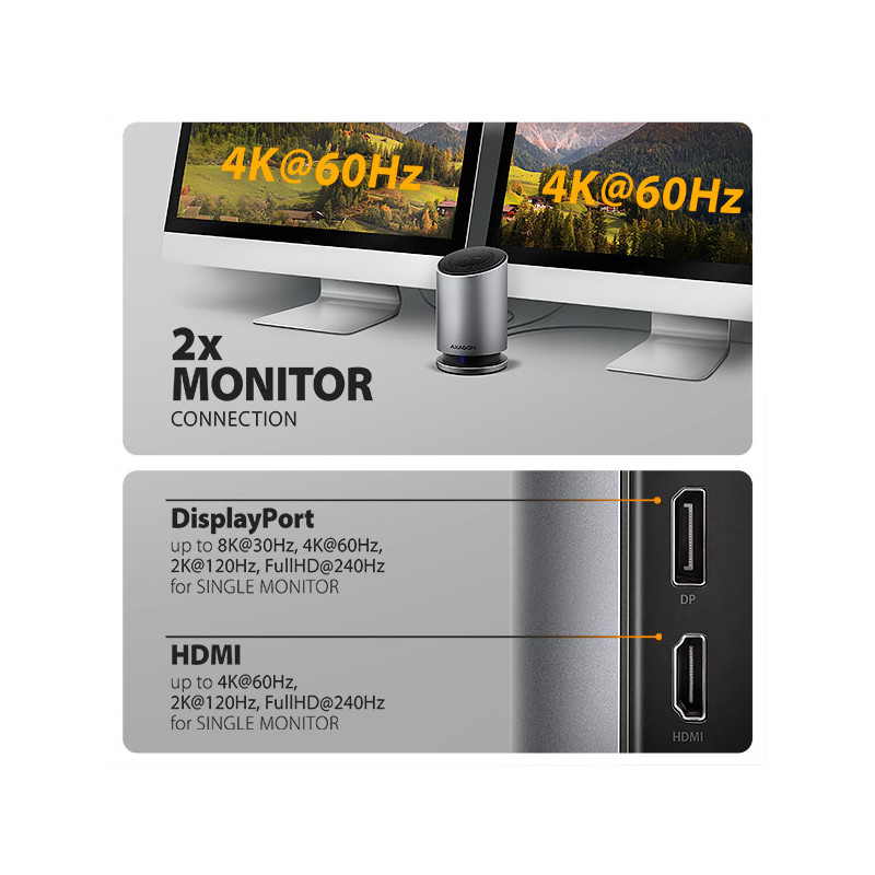 AXAGON HMC-WL9, USB 10Gbps húb s Qi, 3x USB-A, USB-C, HDMI a DP 4k/60Hz, RJ-45, PD 100W, kábel 60cm