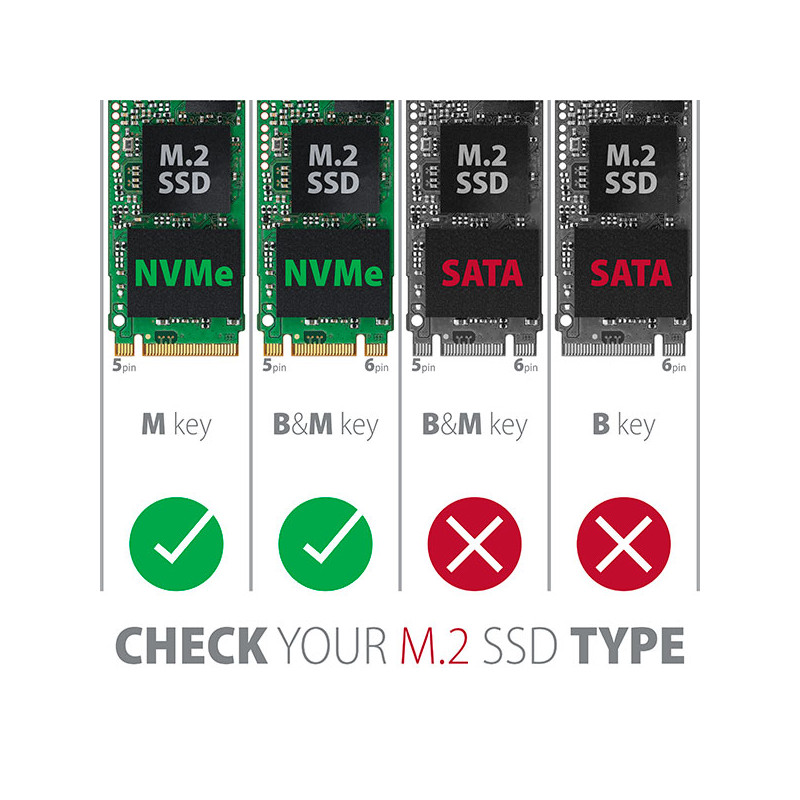AXAGON EEM2-GTR, USB-C 3.2 Gen 2 - M.2 NVMe SSD kovový THIN RIB box