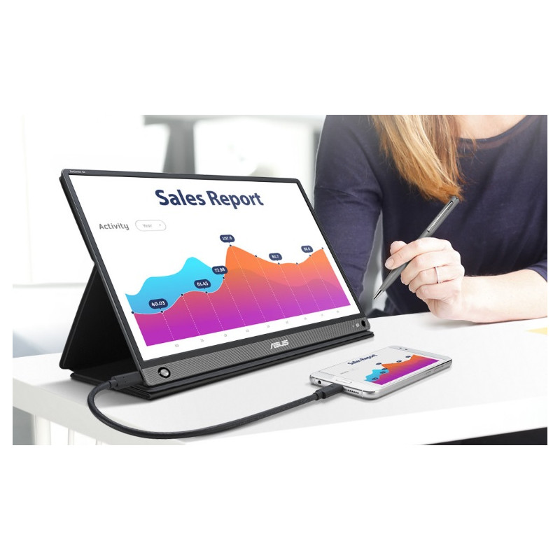 15,6'' WLED ASUS MB16AHP