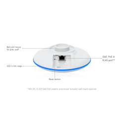 Ubiquiti UBB-Single - UniFi Building Bridge single