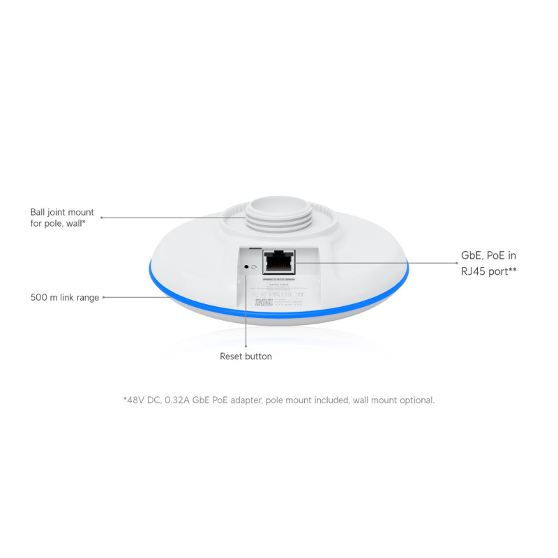 Ubiquiti UBB-Single - UniFi Building Bridge single