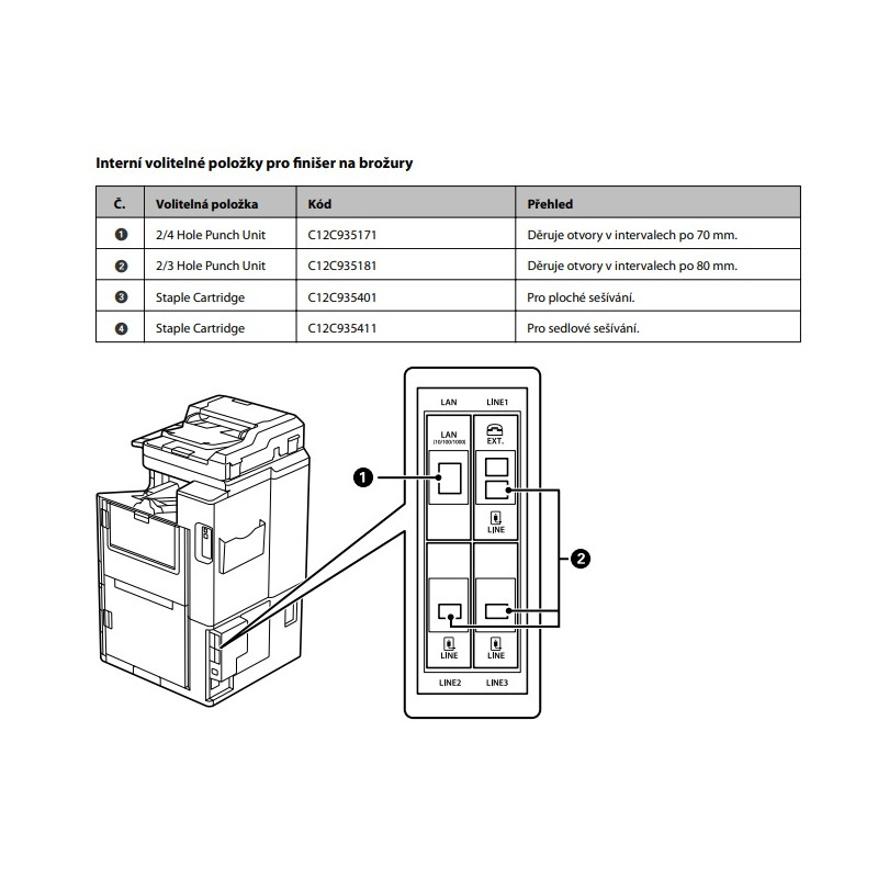 Epson WorkForce Staple Cartridge for Booklet Finisher