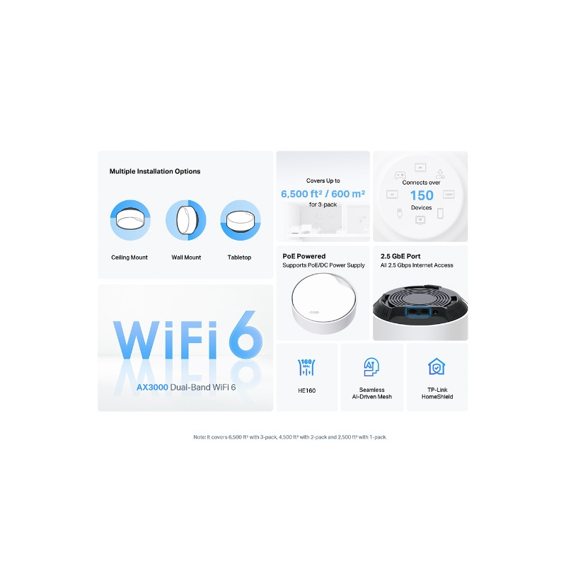 TP-LINK - TPLink AX3000 Smart Home WiFi Deco X50-PoE(3-pack)