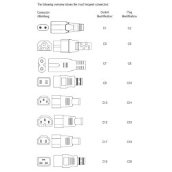 PremiumCord Adaptér IEC C13 F - IEC C6 M, 230V