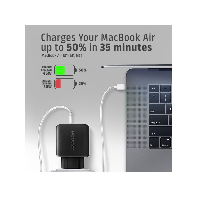 AXAGON ACU-PQ45 GaN nabíjačka do siete 45W, 2x port (USB-A + USB-C), PD3.0/PPS/QC4+/SFC 2.0/AFC/Apple