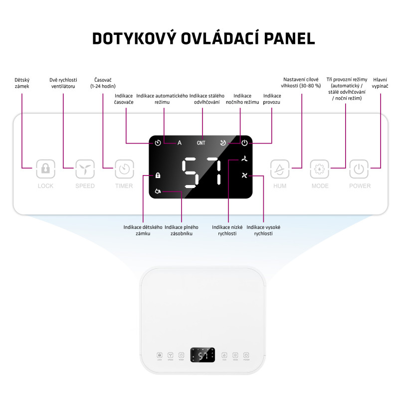 Salente WaterStar12, odvlhčovač vzduchu, 12l/deň, biely