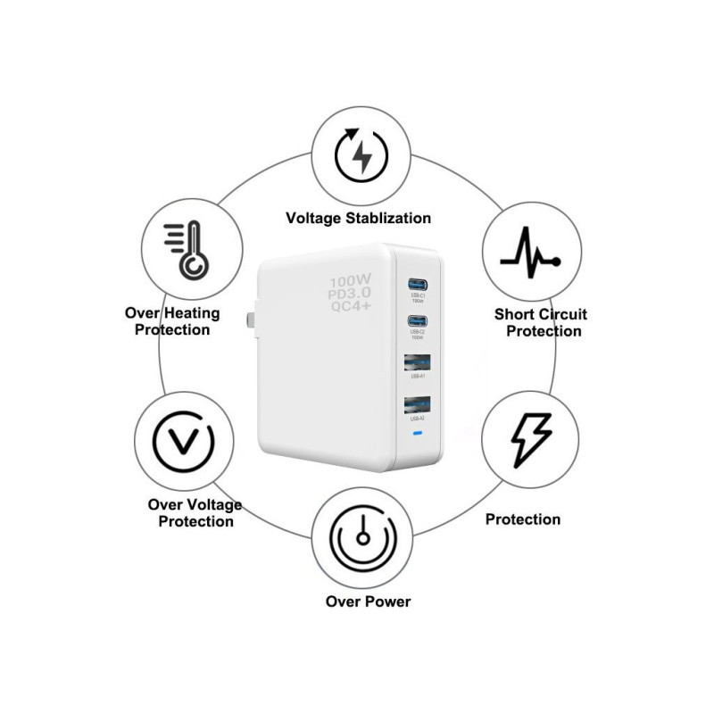 Viking USB GaN charger 100W PD