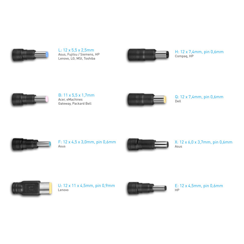AVACOM QuickTIP 250W - univerzálny adaptér pre notebooky + 8 konektorov