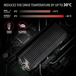 AXAGON CLR-M2XT, hliníkový pasívny chladič pre jedno aj oboustranný M.2 SSD disk, výška 24 mm