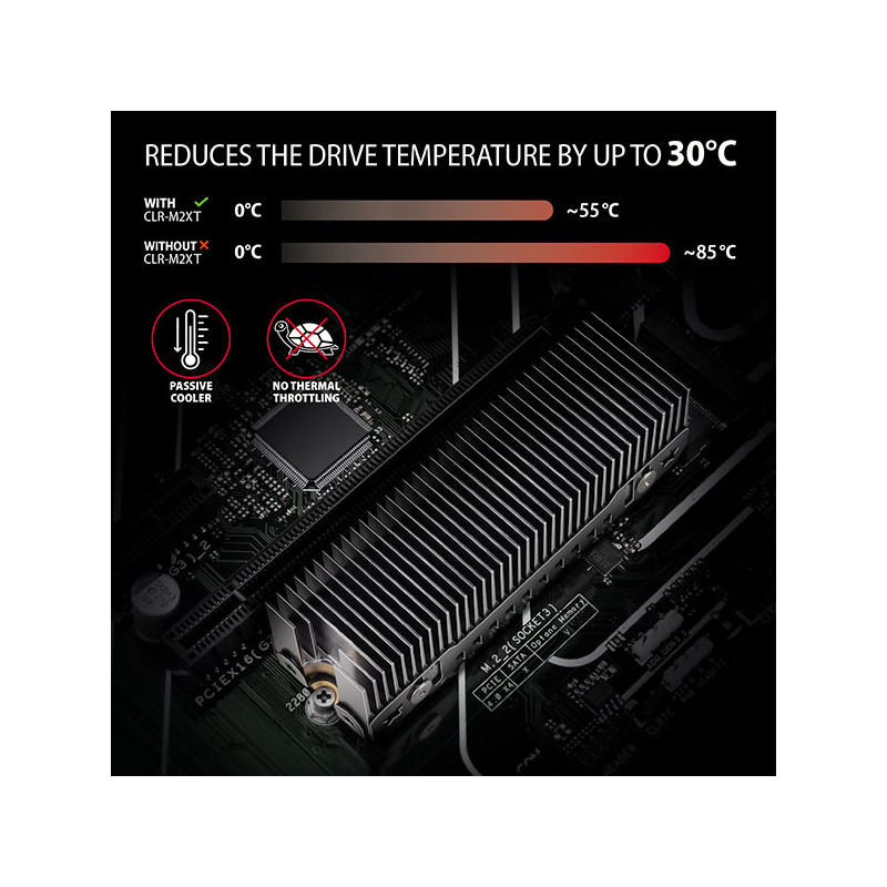 AXAGON CLR-M2XT, hliníkový pasívny chladič pre jedno aj oboustranný M.2 SSD disk, výška 24 mm