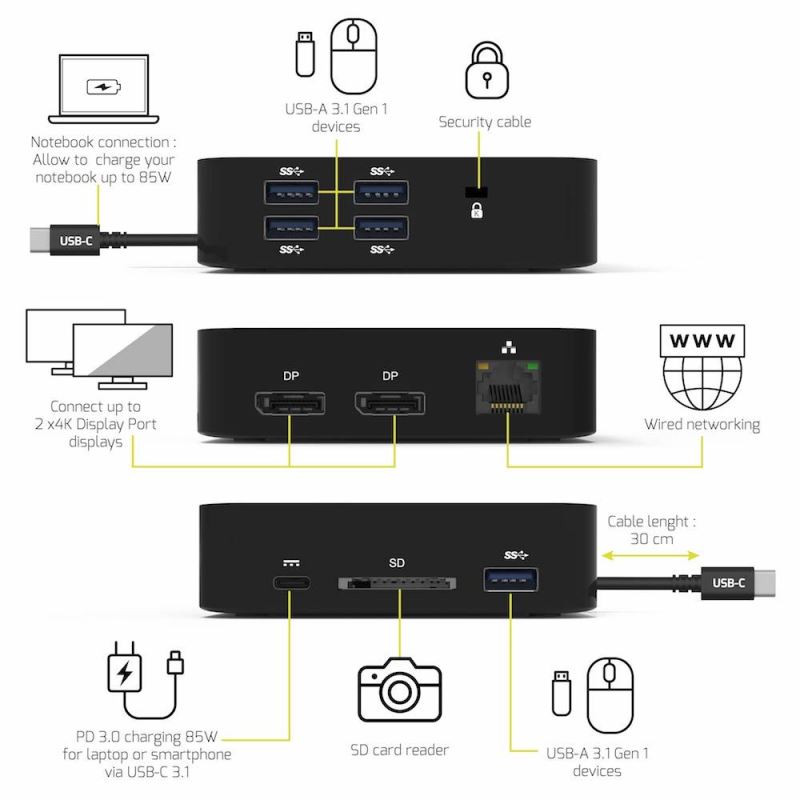 NONAME - PORT CONNECT USB-C Dokovacia stanica 10v1, 2x4K Display Port, 5x USB-A, USB-C 85W PD, Ethernet, SD