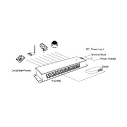 OEM - Gigabitový tienený 4-portový PoE panel