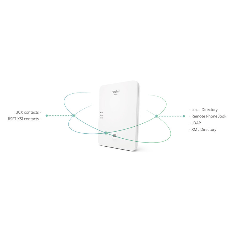 Yealink W80B SIP DECT základňová stanica, multi-bunkový systém