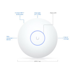 Ubiquiti U7-LR, UniFi AP U7 Long-Range
