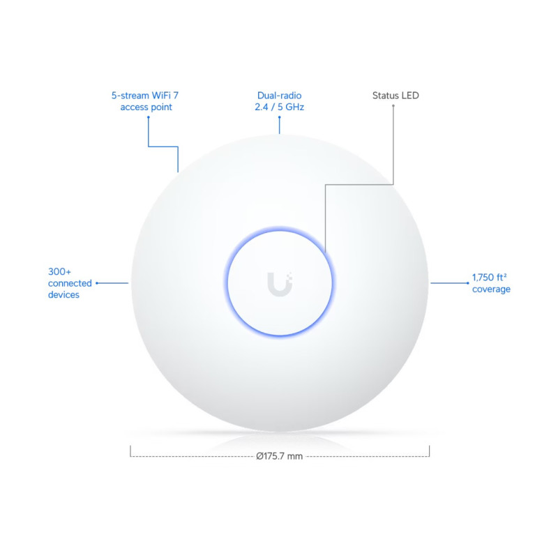 Ubiquiti U7-LR, UniFi AP U7 Long-Range