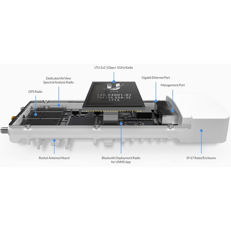 Ubiquiti AirFiber AF-5XHD, 1Gbps+, 4.8-6.2GHz (cena za ks)
