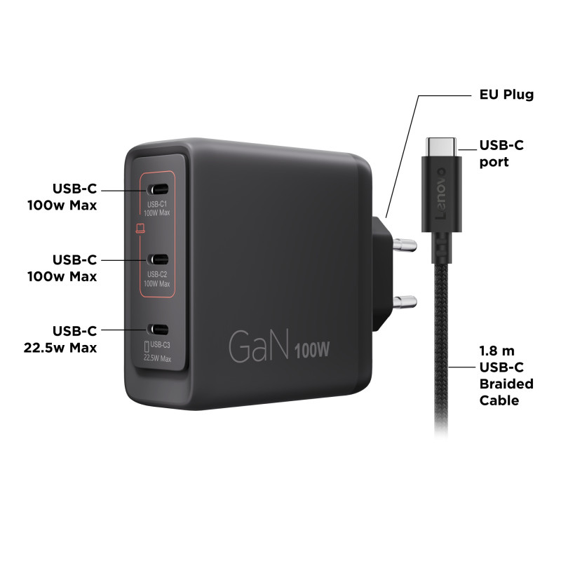 Lenovo Multi-port USB-C 100 W GaN Charger