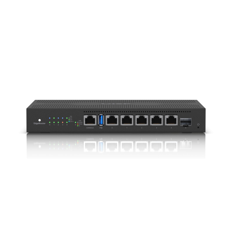 Ubiquiti EdgeRouter 6P