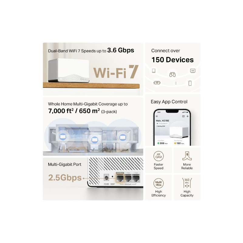 MERCUSYS - Halo H27BE(1-pack) BE3600 Home Mesh Wi-Fi7 systém