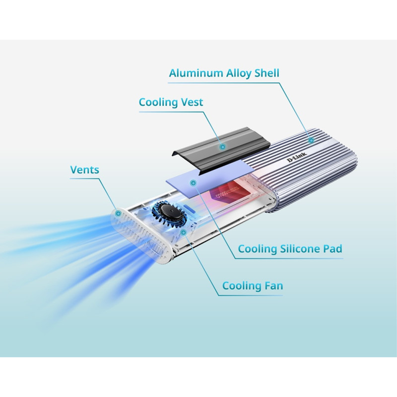 D-Link DSP-411 USB-C 4.0 M.2 NVMe SSD Enclosure