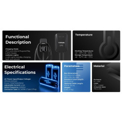 VIKING - TOPDON PulseQ AC Home - 11kW/konektor IEC62196-2 Typ/aplikácia/ LED ukazovateľ/IP65 a IK10/7,5m