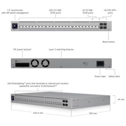 Ubiquiti USW-Pro-HD-24, UniFi Pro HD 24