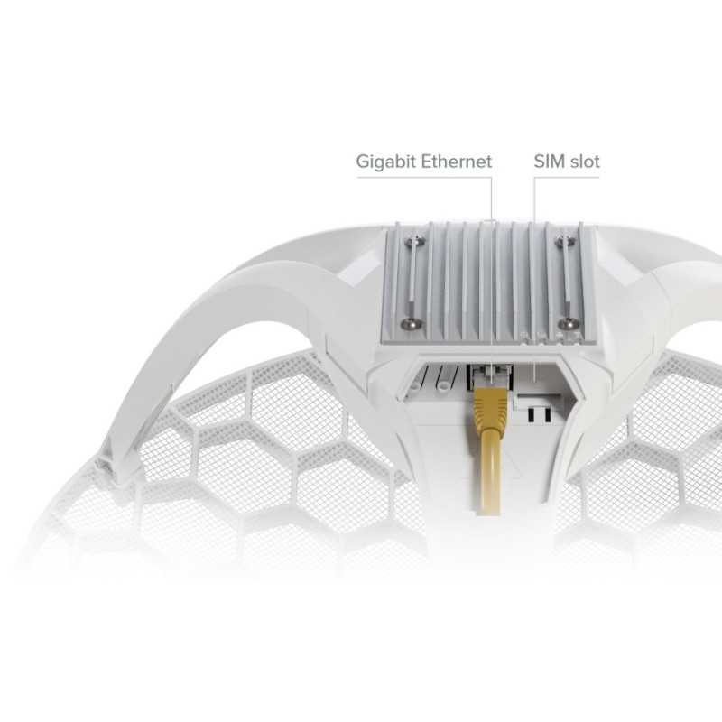 MikroTik LHGGM&EG18-EA, súprava LHG LTE18