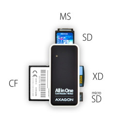 AXAGON CRE-X1, USB 2.0 externá MINI čítačka 5-slot ALL-IN-ONE