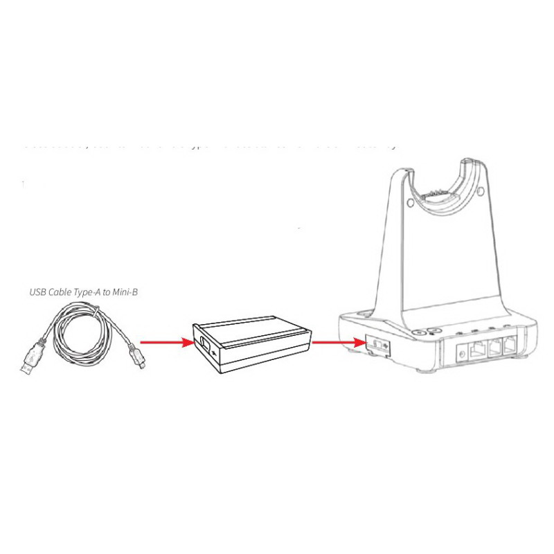 GRANDSTREAM - JPL X500 USB Cartridge Module, DECT modulárna náhlavná súprava, modul pre pripojenie k PC