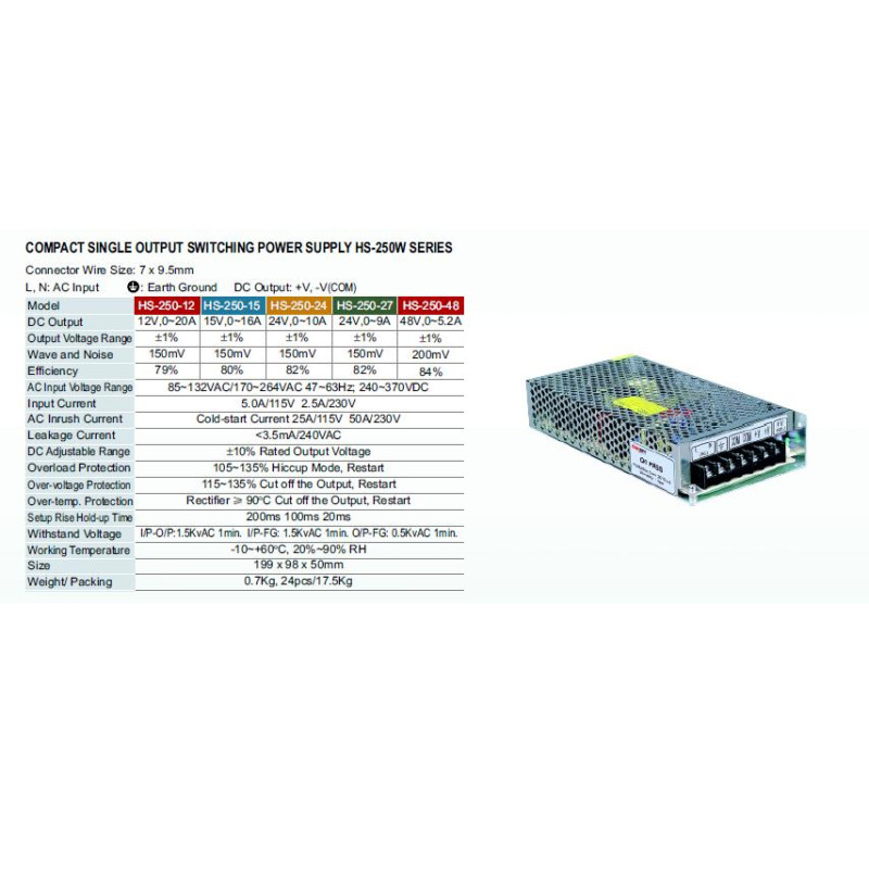 Priemyselný zdroj Carspa 12V-/250W spínaný HS-250/12