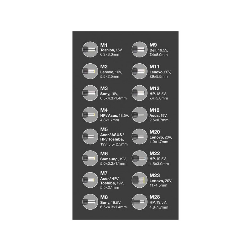 ALIGATOR - Univerzálny adaptér pre notebooky so 16 výmennými konektormi a USB, 90W