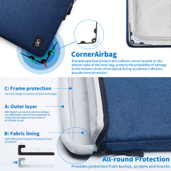 ER - Taška na notebook Seine Scene Valence sleeve 16'' - modrá