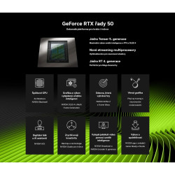 MSI GeForce RTX 5070 Ti VENTUS 3X/OC/16GB/GDDR7