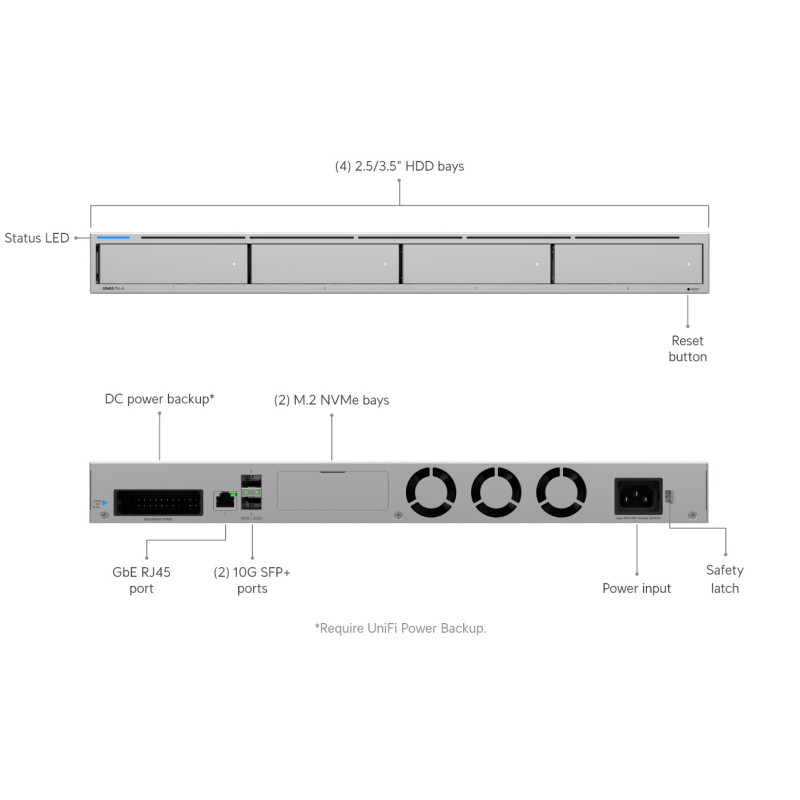Ubiquiti UNAS-Pro-4 - UniFi UNAS Pro 4