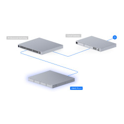 Ubiquiti UNAS-Pro-4 - UniFi UNAS Pro 4