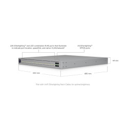 UBIQUITI ENTERPRISE - Ubiquiti ECS-24S-PoE - Enterprise Campus 24S PoE