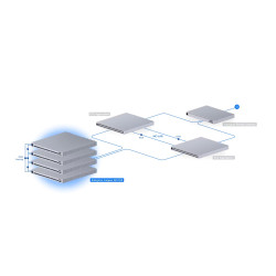 UBIQUITI ENTERPRISE - Ubiquiti ECS-24S-PoE - Enterprise Campus 24S PoE