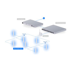 Ubiquiti USL-GlassBreak, UniFi Protect Glass Break Sensor
