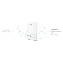 Yealink W80DM SIP DECT manažér, multi-bunkový systém