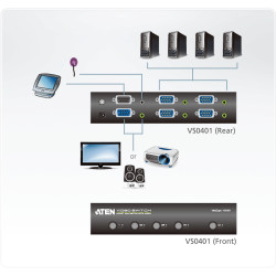 ATEN 4-port VGA Video/Audio prepínač