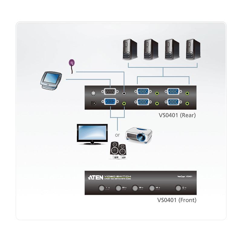 ATEN 4-port VGA Video/Audio prepínač