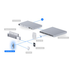 Ubiquiti UACC-Lock-Strike-Safe-8mm, UniFi Access Fail-Safe Strike Lock 8mm