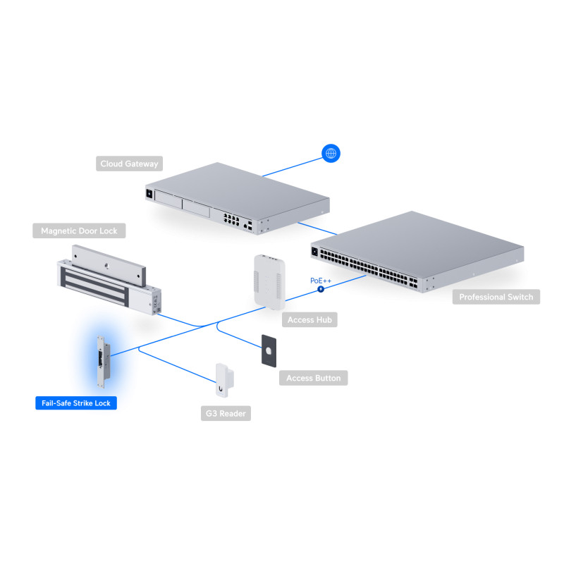 Ubiquiti UACC-Lock-Strike-Safe-8mm, UniFi Access Fail-Safe Strike Lock 8mm