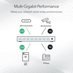 NETGEAR MS308 8-PORT MULTIGIG 2.5G UM SWITCH