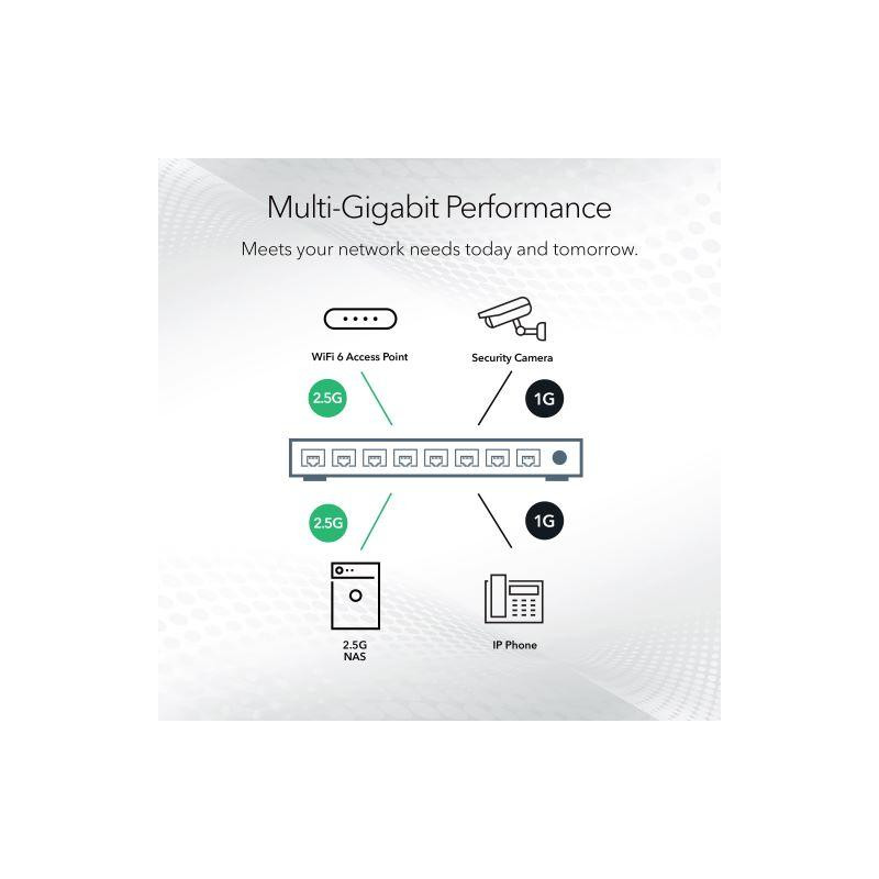 NETGEAR MS308 8-PORT MULTIGIG 2.5G UM SWITCH