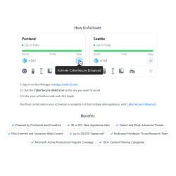 Ubiquiti UI-CyberSecure Enterprise-1Y-D, UniFi Enterprise CyberSecure, 1 rok