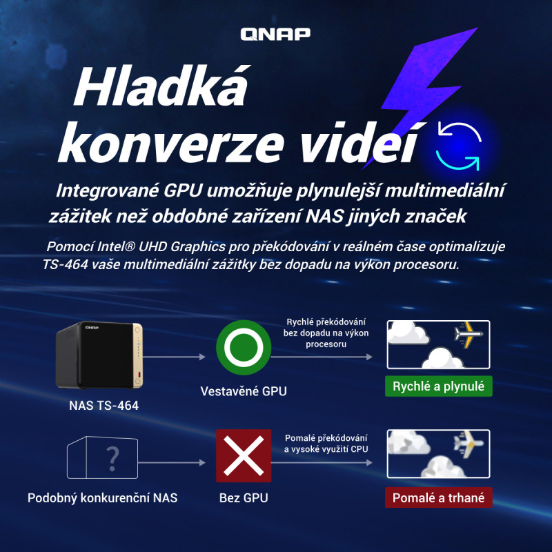 QNAP TS-464-8G (4core 2,9 GHz, 8GB RAM, 4xSATA, 2x M.2 NVM slot, 1xPCIe, 1xHDMI 4K, 2x2,5GbE, 4xUSB)