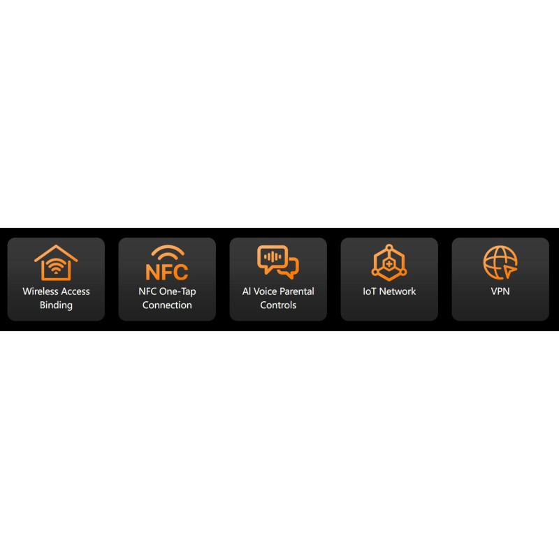 Tenda AX12 Pre AX3000 WiFi 6 Mesh Router, NFC, VPN server, 1x GWAN, 3x GLAN, IPv6, 4x 7dBi, Repeater
