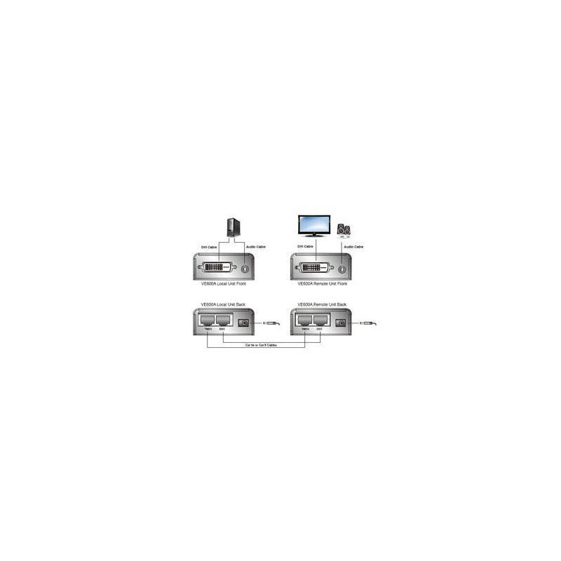 ATEN DVI Video/Audio Extender 60m po Cat5E/Cat6