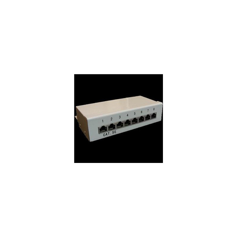 Patch panel Box 8-port Cat5E STP na stenu